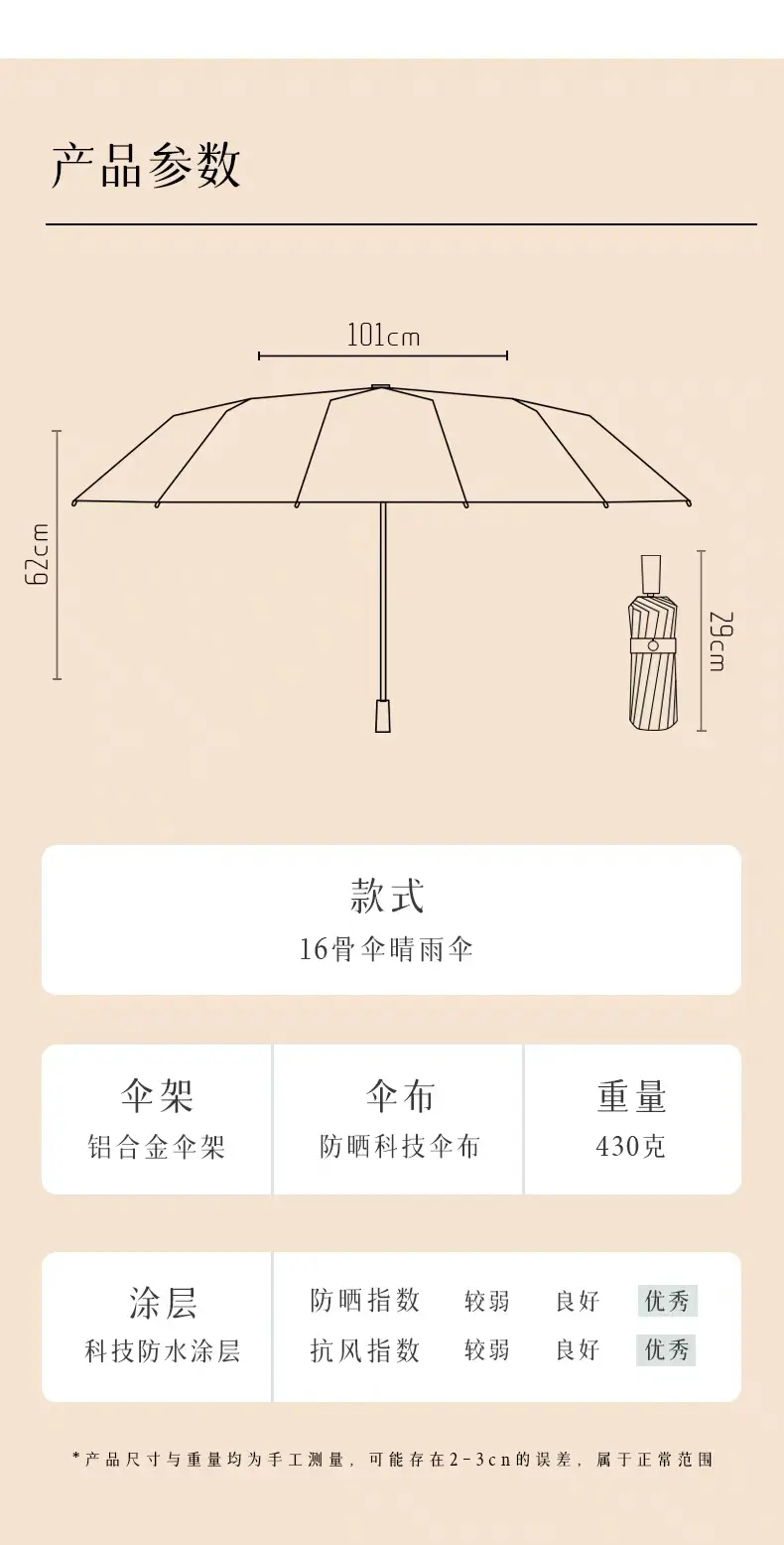 Umbrella Black Jellyfish